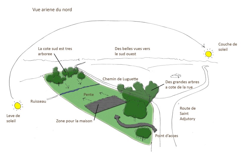 3D aerial site diagram